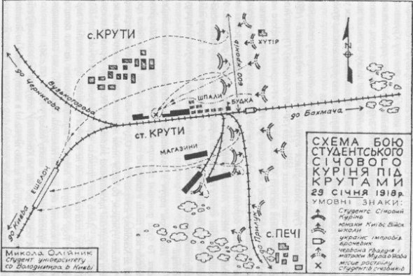 Cхема бою під Крутами. Праве крило прикривав насип вузькоколійки "Чернігів-Ічня", з лівого ж флангу окопувалися прямо в полі