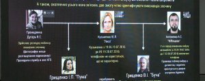 Досудебное следствие по делу об убийстве журналиста Павла Шеремета продлили до апреля 2020