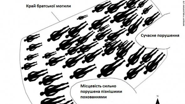 Людей, які померли від чуми, ховали обережно та з дотриманням церковного обряду