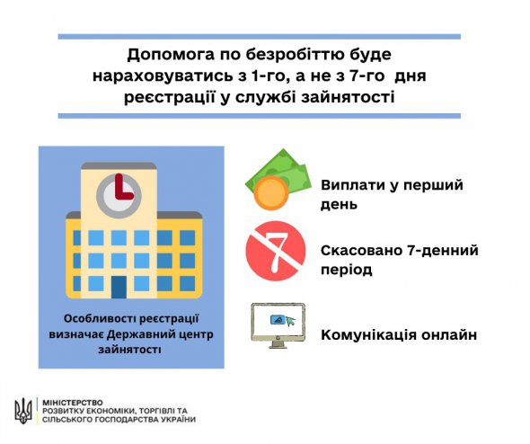 Допомога по безробіттю нараховуватимуться без прив'язки до наявності чи відсутності підходящої роботи.