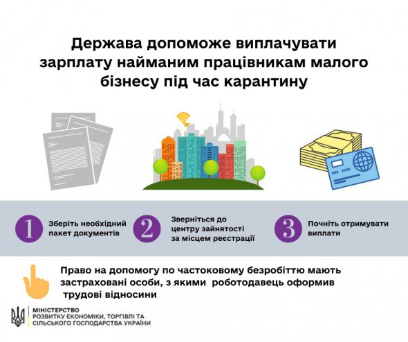 Допомогу від держави можуть отримувати виключно застраховані особи, з якими роботодавець офіційно оформив трудові відносини.