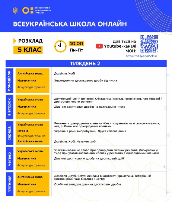  2-й тиждень Всеукраїнської школи онлайн