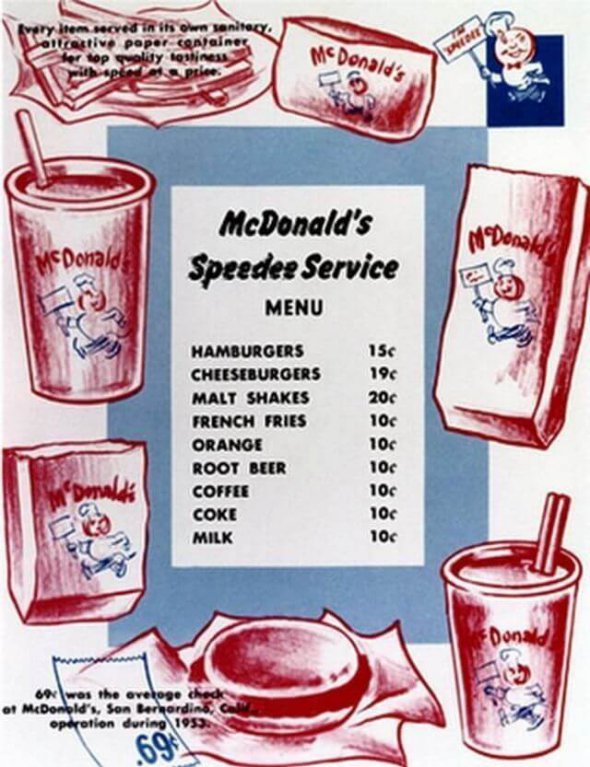 Меню 1948 року ресторану "Макдональдс"