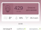 Київ уже третій день очолює рейтинг міст за рівнем забруднення повітря у світі