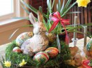 Великдень 2020: як прикрасити дім