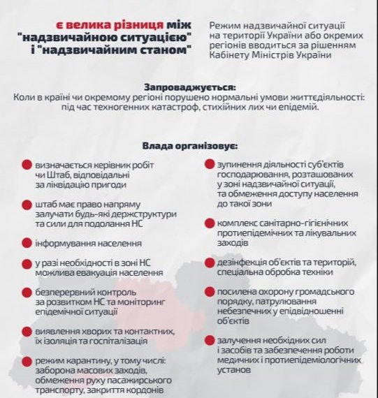 Київ   місяць живе в режимі надзвичайної ситуації у зв'язку з поширенням коронавірусу