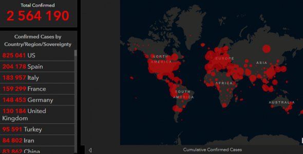 Станом на ранок 22 квітня   коронавірус вразив 2 564 190 людей у світі