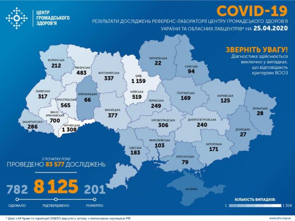 Больше всего подтвержденных случаев заболевания в Черновицкой области.