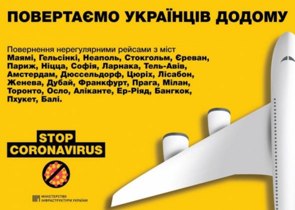 Міста з яких будуть повертати українців