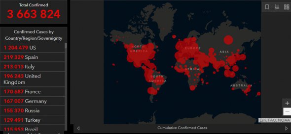 У світі від коронавірусу одужали 1 198 832 людини