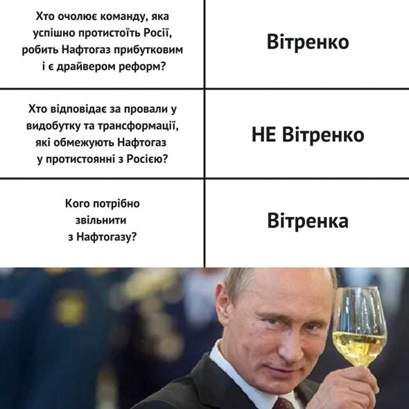 Виконавчий директор Нафтогазу Юрій Вітренко повідомив новину, що його можуть звільнити у Facebook. 