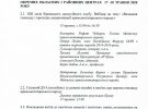 Список мероприятий ко Дню памяти жертв крымскотатарского народа 18 мая
