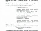 Перелік заходів до Дня жертв депортації кримськотатарського народу 18 травня