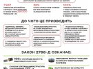 За словами гендиректора Укрпошти Ігоря Смілянського, 15 млн мешканців віддалених українських селищ та сіл досі позбавлені доступу до елементарних фінансових послуг.