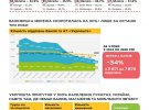 За словами гендиректора Укрпошти Ігоря Смілянського, 15 млн мешканців віддалених українських селищ та сіл досі позбавлені доступу до елементарних фінансових послуг.