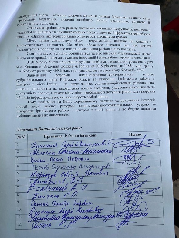 Подписи депутатов городского совета г. Вишневое за райцентр в Ирпене