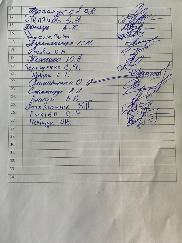 Подписи депутатов городского совета г. Вишневое за райцентр в Ирпене