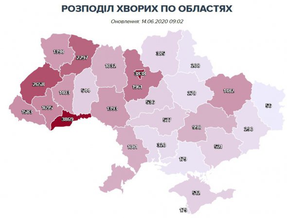 С начала эпидемии коронавируса в Украине заболели 31 154 граждан.