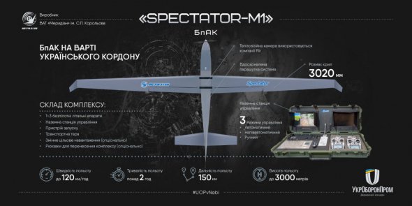 Модифікований безпілотний авіаційний комплекс Spectator-M1