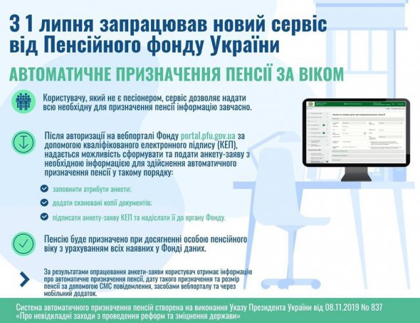 Завдяки новому сервісу можна завчасно надати необхідну для призначення пенсії інформацію та провести перевірку даних.