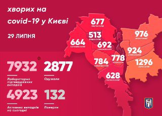 Кількість хворих на коронавірус в Києві збільшилася