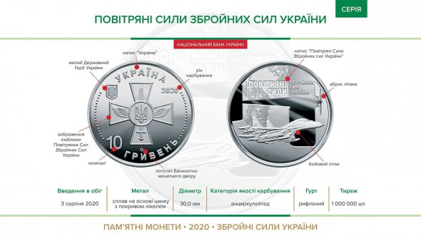 На монеті зображений державний герб та символи повітряних сил ЗСУ.