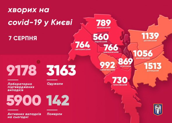 Количество больных в Киеве на коронавирус резко увеличилась