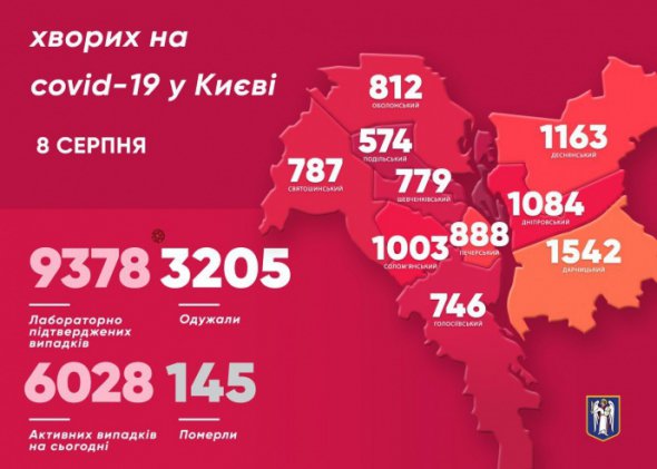 Больше всего новых больных зафиксировали в Дарницком районе - 29.