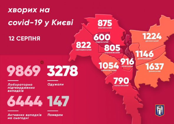 Эпидситуация в Киеве существенно ухудшилась