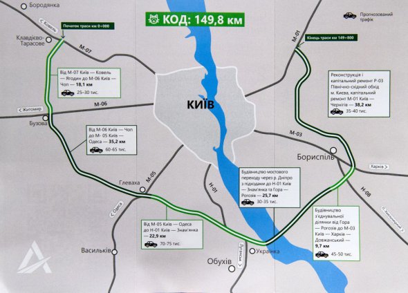 Будівництво нової магістралі планують завершити до 2025 року
