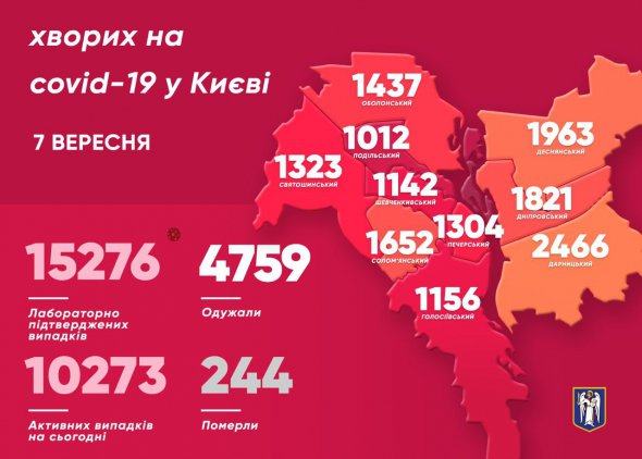 Захворіли також 14 медиків