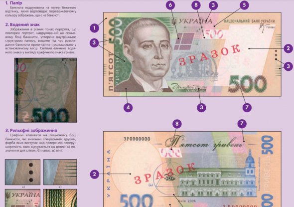 Банкнота мала розміри 75х154 мм. На її лицьовому боці знаходився портрет Григорія Сковороди, на зворотньому – будівля Києво-Могилянської академії.