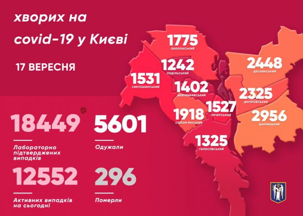 Захворіли також 7 медиків