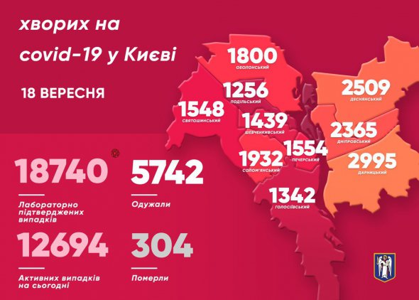 Захворіли також 9 медиків 