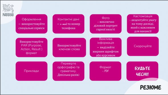 Головний принцип підготовки резюме - підкреслити всі позитивні моменти і зробити непомітним все, що не є вашою сильною стороною.