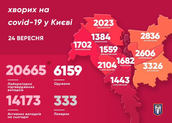 Захворіли також 13 медиків