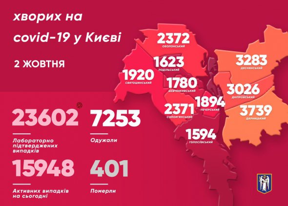 Заболели также 28 медиков 