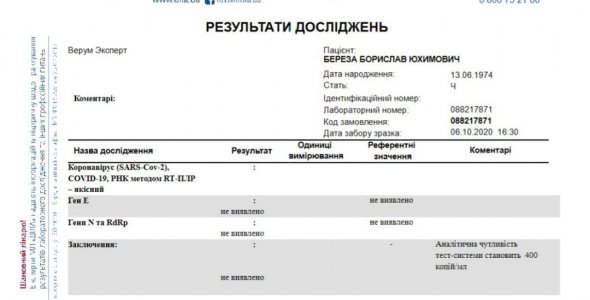 Результат повторного тесту на Covid-19