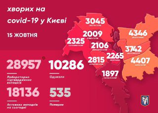 Захворіли також 16 медиків