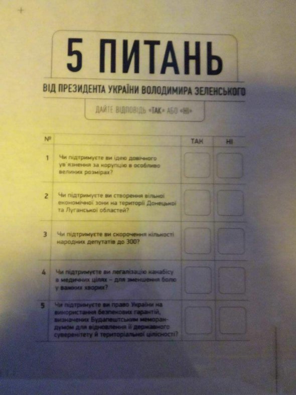 У соцмережах показали повний список можливих запитань із опитування Зеленського