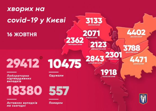  Захворіли також 17 медиків