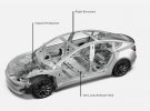 Tesla показала оновлену Model 3