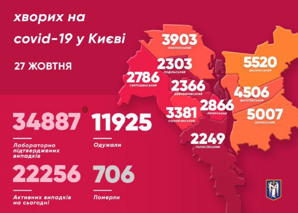 Захворіли також 17 медиків