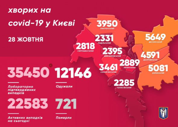 Захворіли також 14 медиків