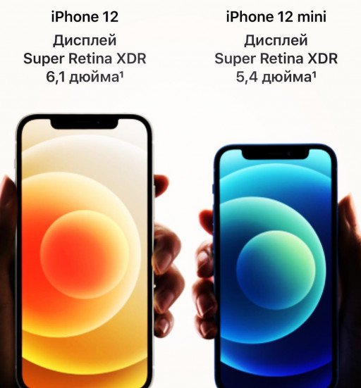 Порівняння дисплеїв  iPhone 