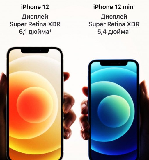 Phone 12 Mini и Phone 12 