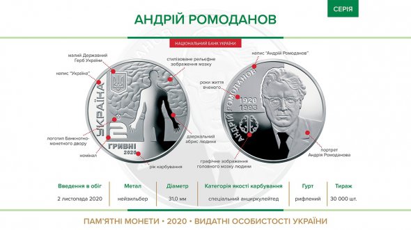 На реверсі монети зображений портрет Андрія Ромоданова
