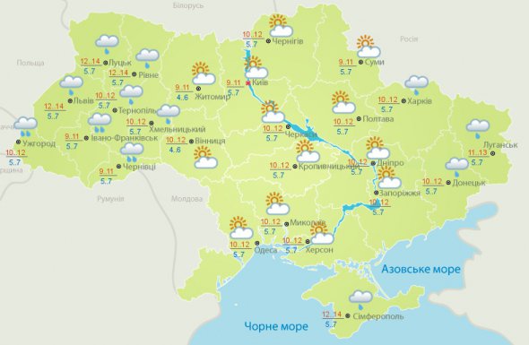 Прогноз на 3 листопада