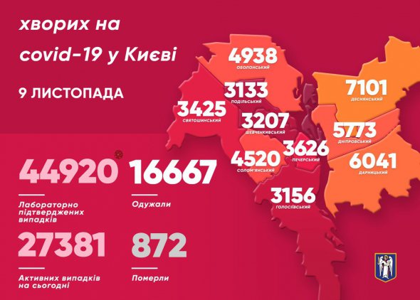 Захворіли 34 медика