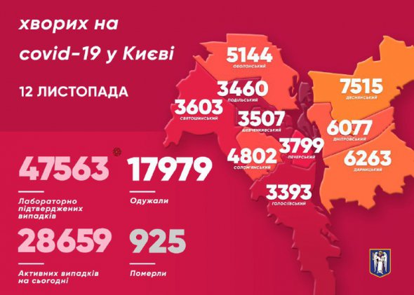 Захворіли також 36 медиків 